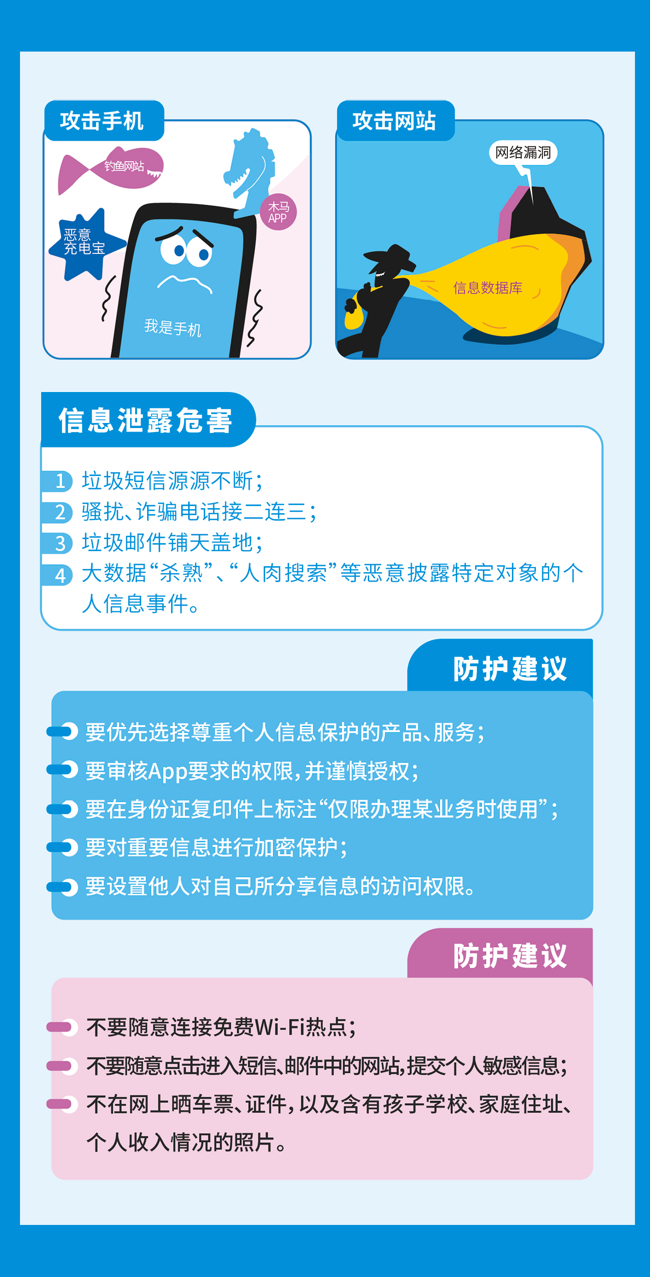 網(wǎng)絡(luò)安全知識(shí)宣傳手冊_頁面_05.jpg