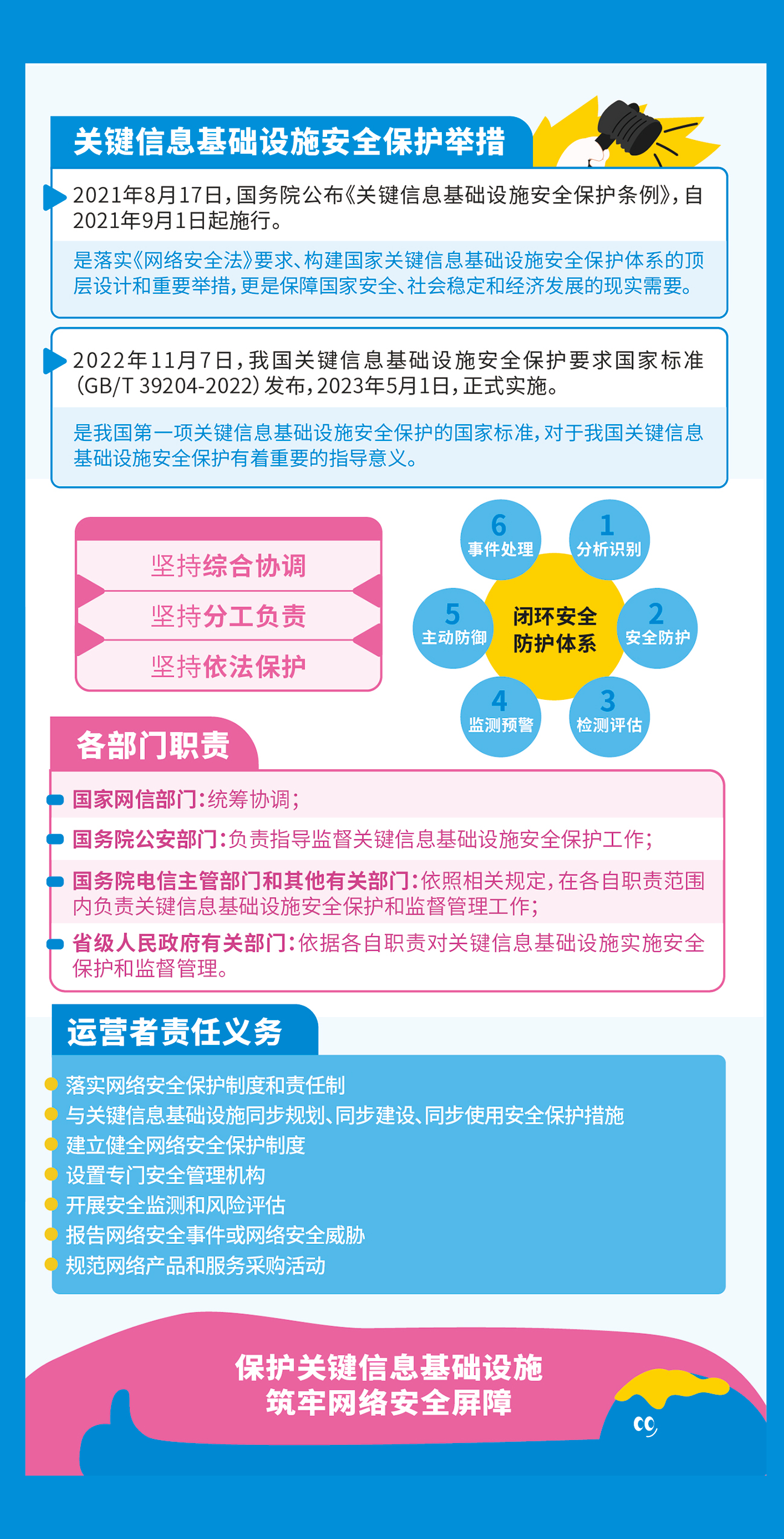 網(wǎng)絡(luò)安全知識(shí)宣傳手冊_頁面_11.jpg