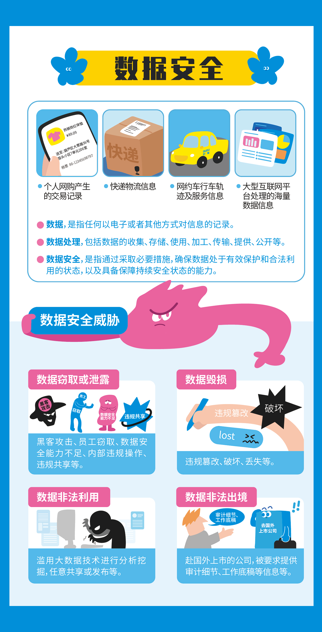 網(wǎng)絡(luò)安全知識(shí)宣傳手冊_頁面_14.jpg