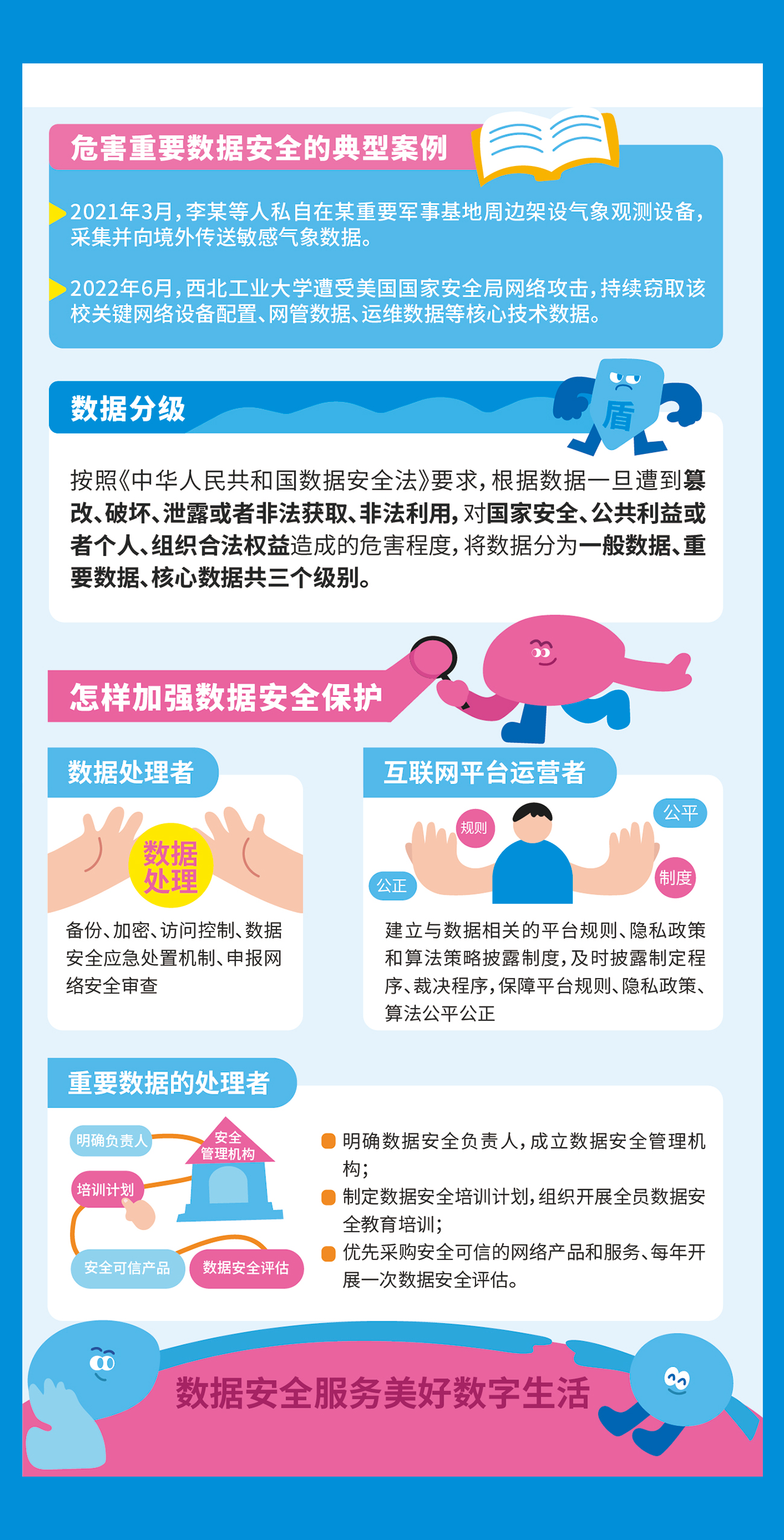 網(wǎng)絡(luò)安全知識(shí)宣傳手冊_頁面_15.jpg